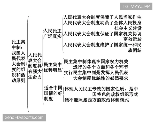球权交替规则是什么意思?新手必看教学解析 球权交替规则是什么意思?新手必看教学解析