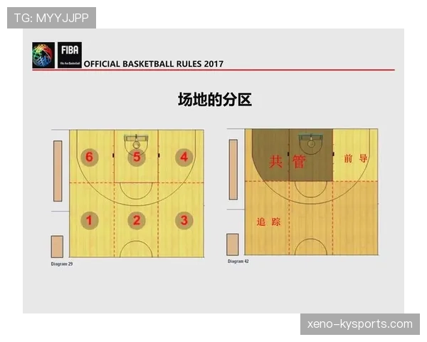 篮球比赛中拉人犯规的判定标准与裁判吹罚依据解析