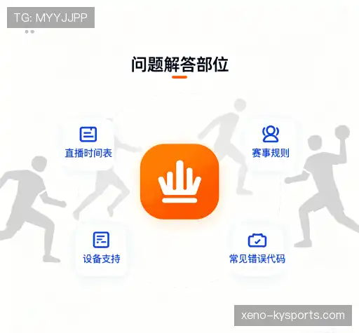 问题解答园